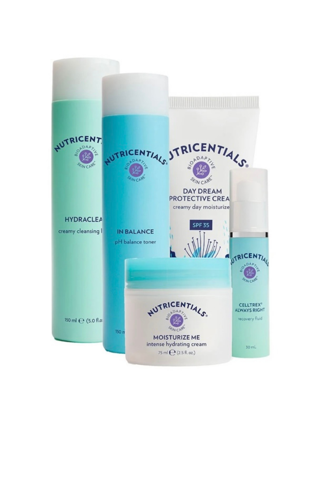 Nutricentials Bioadaptive Skin Care™ Hydration Kit Bundle