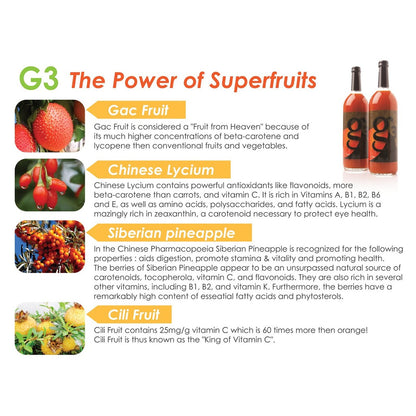 G3 Juice